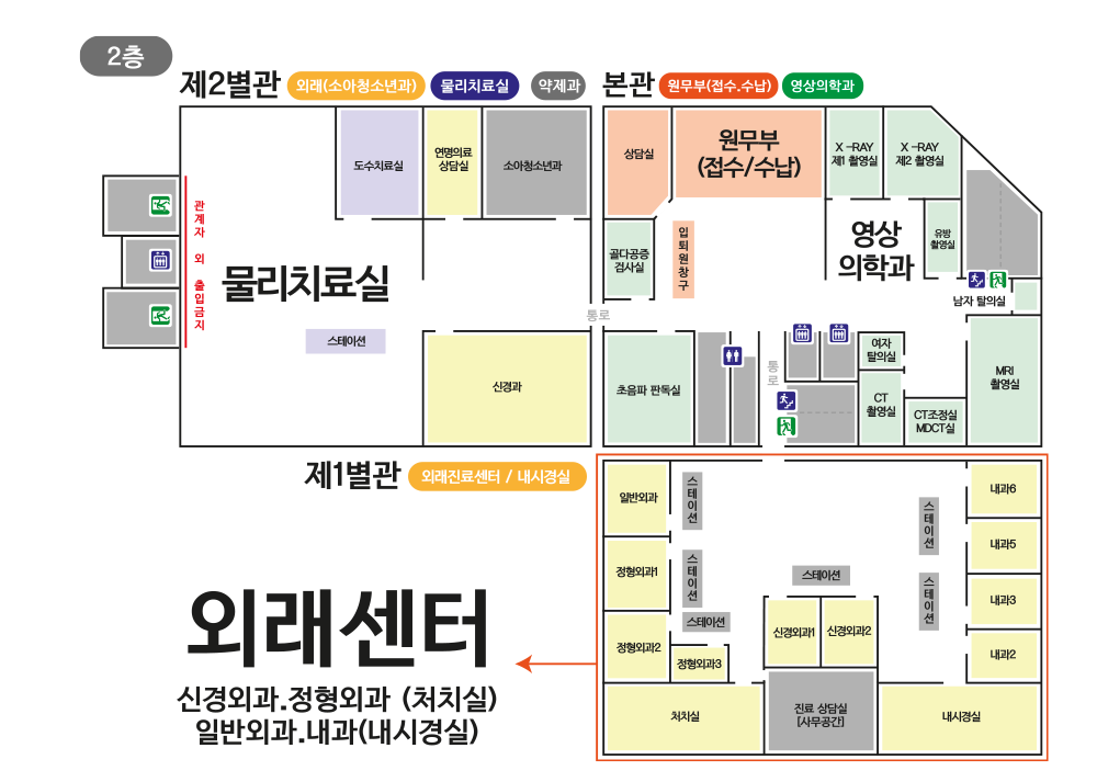 본관/제1별관/제2별관 2F
